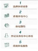 西门子3.jpg 西门子3.jpg