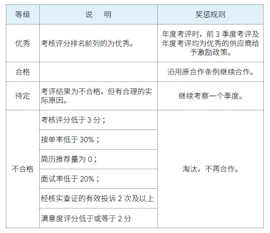 知名物联网企业.jpg