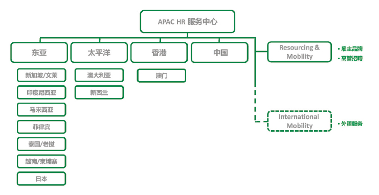 施耐德-2.jpg