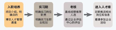 博世 2.jpg