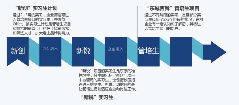 东原地产 1.jpg