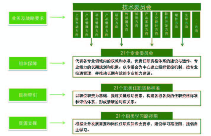 迈瑞-3.jpg