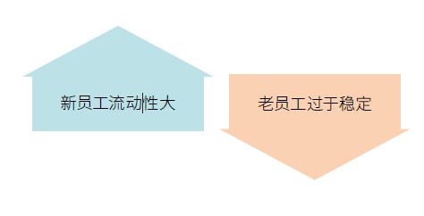 A企业1.JPG