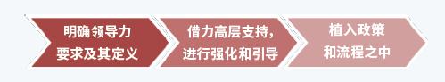 霍尼韦尔 2.jpg