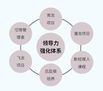 腾讯 1.jpg
