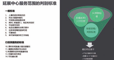昕诺飞12.bmp